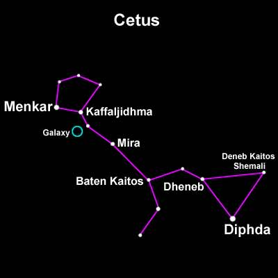 constellations in sky. constellations there Sky