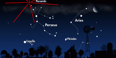 Map of Perseid Meteors Map of Perseid Meteors