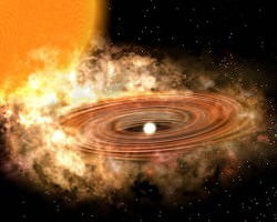 Binary Star System