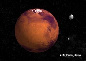The Planet Mars with Phobos and Deimos