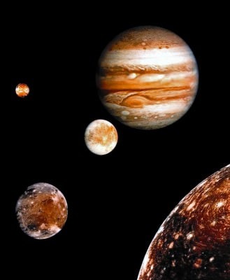 Planets Weights / Mass