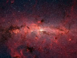 The stars at the center of the Milky Way Galaxy