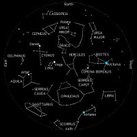 summer-constellations
