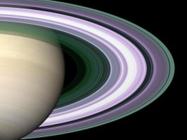 Close Up of the Rings of Saturn