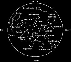 Star Map