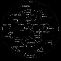 Star Chart - Summer Constellations