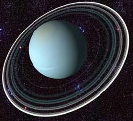 Uranus Rings