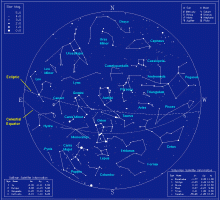 Complete Winter Constellation Chart