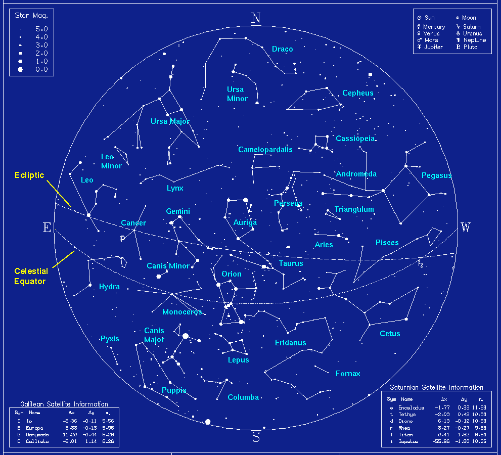 Winter Sky Star Chart